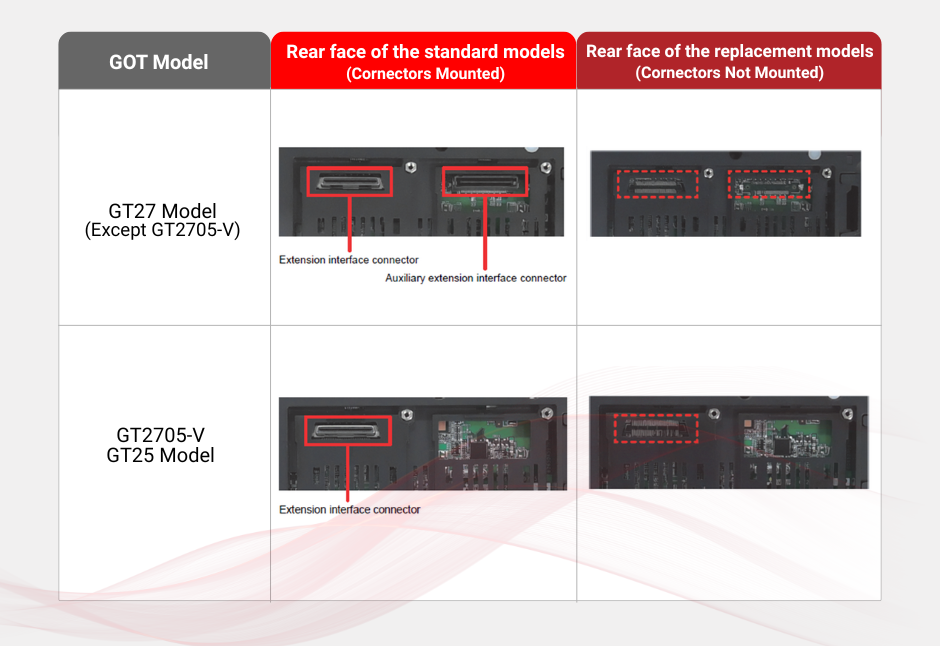 Special Price GOT-040 Model