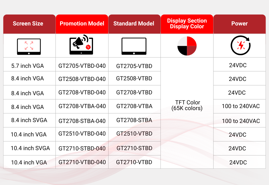Special Price GOT-040 Model