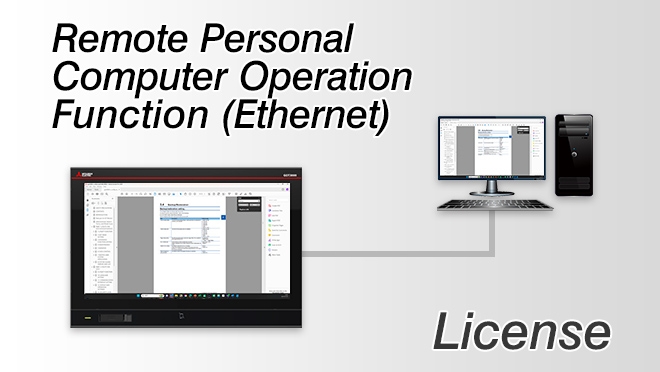 Remote Personal Computer Operation ฟังก์ชัน (Ethernet) License