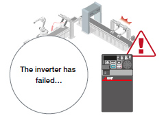 พบปัญหาใช่ไหม