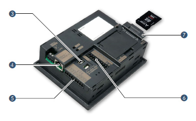 GT2104-R: ด้านหลัง