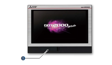 รุ่น GT21 Wide: หน้าแผง