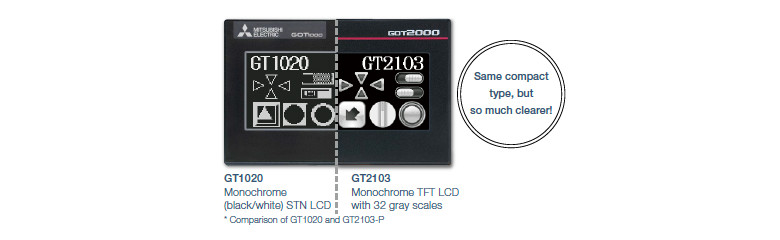 LCD ความละเอียดสูง