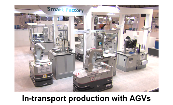 การสอบเทียบพิกัดชิ้นงาน AGV