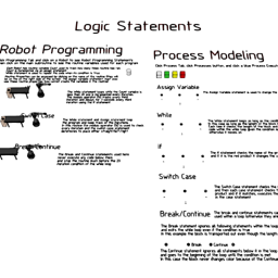 Logic Statements Layout
