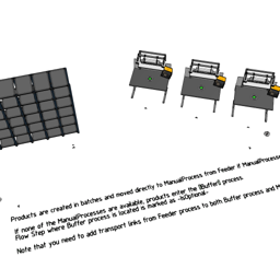 Optional buffer in batch production
