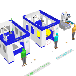 RoboTape Demo Layout