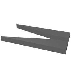 Physics Funnel