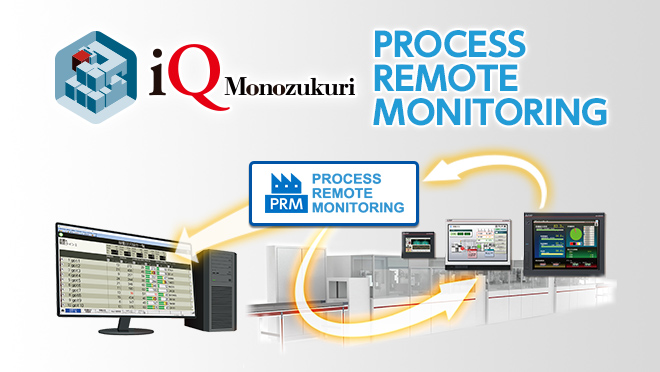 iQ Monozukuri การตรวจสอบกระบวนการระยะไกล