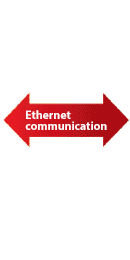 การสื่อสารผ่าน Ethernet