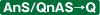 AnS/QnAS→Q