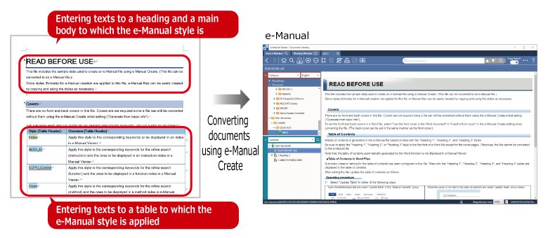 ผู้ใช้ทุกคนสร้าง e-Manual จากไฟล์ Word&reg; หรือไฟล์ CHM ได้ง่ายด้วยตัวอย่าง