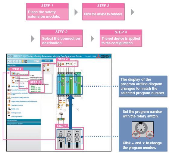 ใช้ Safety Extension Module Configuration Guide เพื่อทราบการเดินสายได้ทันที!