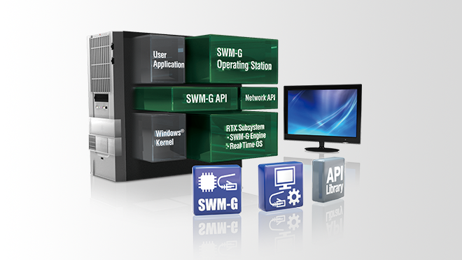 ซอฟต์แวร์ควบคุมการเคลื่อนที่ SWM-G