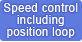 การควบคุมความเร็วรวมถึง position loop