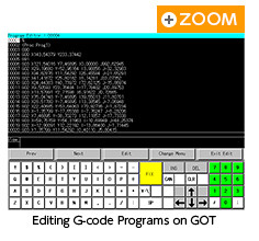 G-code programs from a คอนโทรลเลอร์การเคลื่อนที่ are displayed as a list and edited on GOT.