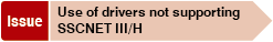 การใช้ไดรเวอร์ที่ไม่รองรับ SSCNETIII/H