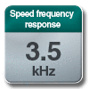 การตอบสนองความถี่ความเร็ว 3.5 kHz