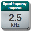 การตอบสนองความถี่ความเร็ว 2.5 kHz