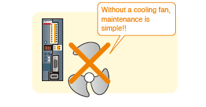 With fanless body