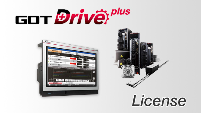 GT Works3 add-on ไลเซนส์ for GOT2000 enhanced drive control (servo) project data