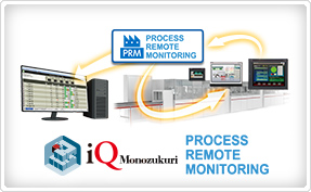 iQ Monozukuri การตรวจสอบกระบวนการระยะไกล