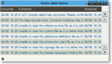 หน้าจอประวัติสัญญาณเตือน ANDON