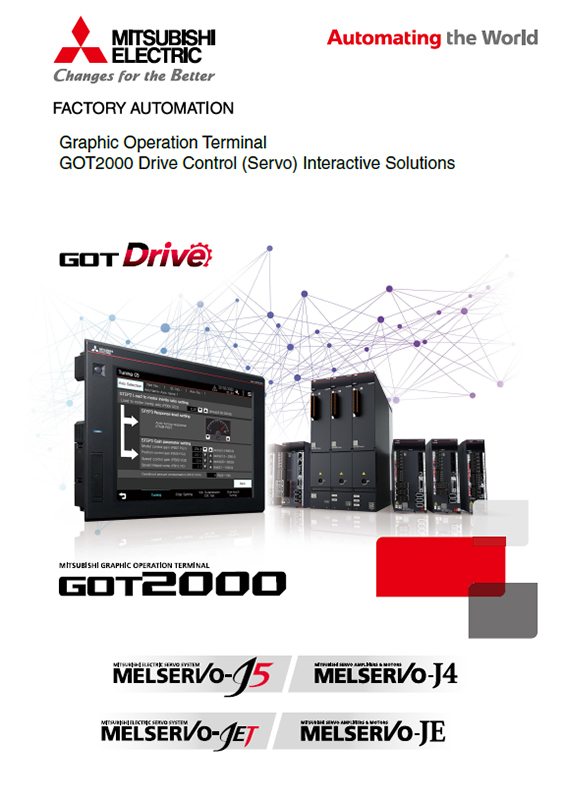 GOT2000 Drive Control (Servo) Interactive โซลูชัน