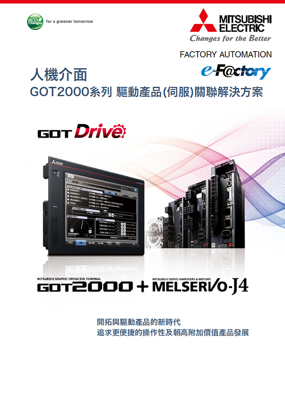 GOT2000 Drive Control (Servo) Interactive โซลูชัน (Traditional Chinese)
