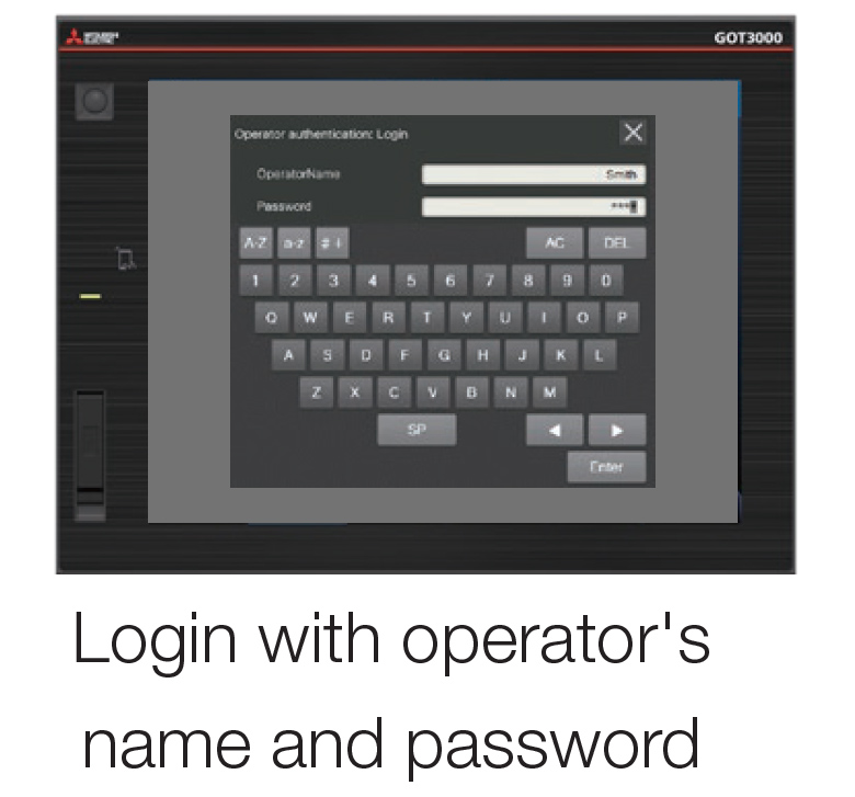 เข้าสู่ระบบ with operator's name and password