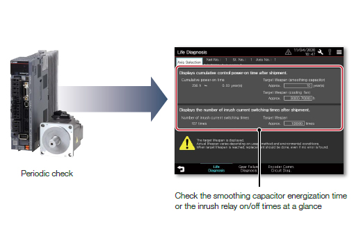 GOT ช่วยแก้ปัญหาของคุณได้