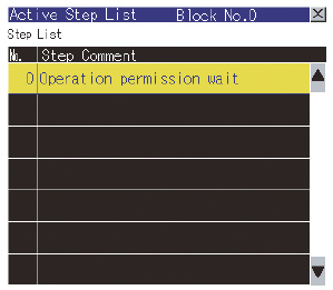 รายการ step ที่ทำงานอยู่