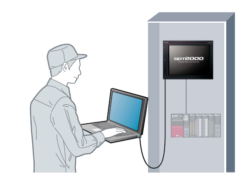 GOT ช่วยแก้ปัญหาของคุณได้