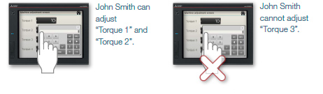 John Smith ปรับ “แรงบิด 1” และ “แรงบิด 2” ได้ แต่ปรับ “แรงบิด 3” ไม่ได้