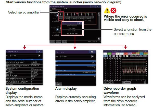 เริ่มฟังก์ชันต่าง ๆ จาก System Launcher (แผนภาพ servo network)