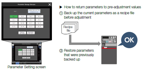 พารามิเตอร์ recipe (simple backup/restoration)