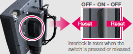 สวิตช์จับ (Grip switch)