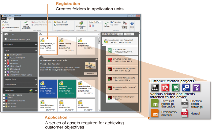 ลากและวางทรัพยากรที่ต้องการลงทะเบียนจาก Explorer ไปยัง MELSOFT iQ AppPortal