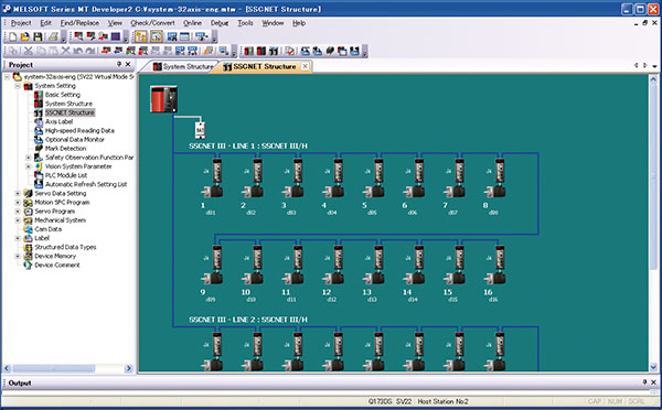 MELSOFT MT Works2