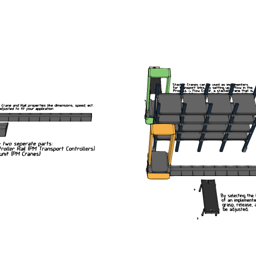 PM Stacker Cranes