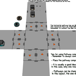 Resource Pathfinding