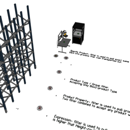 Transport Filters