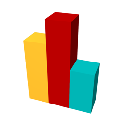 Product Counter
